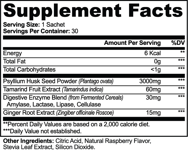 Colon Gentle Cleanse: Designed for Daily Stability